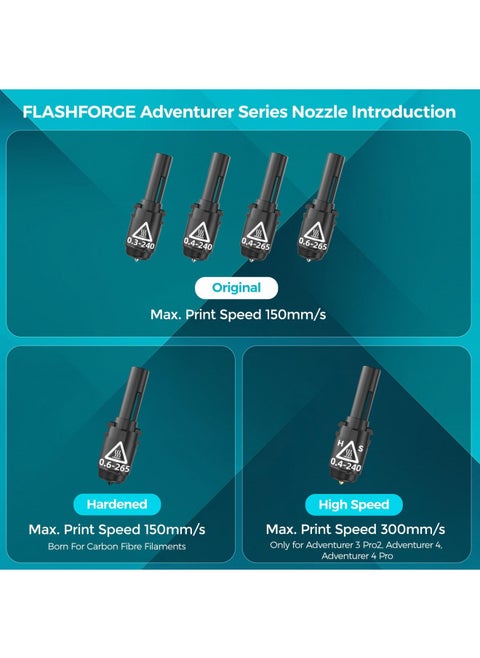 FLASHFORGE Adventurer 3 Series and Adventurer 4 Upgrade Hotend, 3D Printer Parts with 0.6mm 265°C Nozzle Assembly
