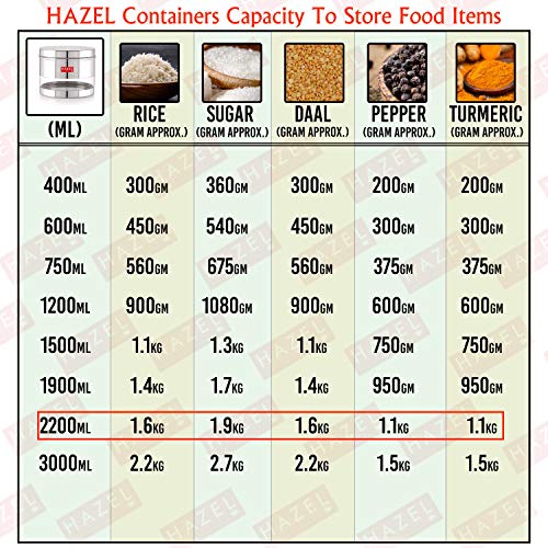 HAZEL Stainless Steel Container For Kitchen Storage Transparent See Through Glossy Finish Storage Jar Dabba, Set of 1, 2200 ML, Silver - Image 3