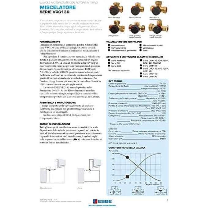 ESBE HEATING MIXER VRG131 | DN25/1 IG | 3-WAY MIXER - Image 2