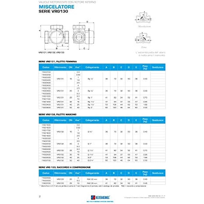 ESBE HEATING MIXER VRG131 | DN25/1 IG | 3-WAY MIXER - Image 3