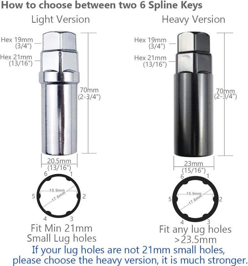 WHEEL CONNECT Lug Nuts Key for Spline Drive - Image 2