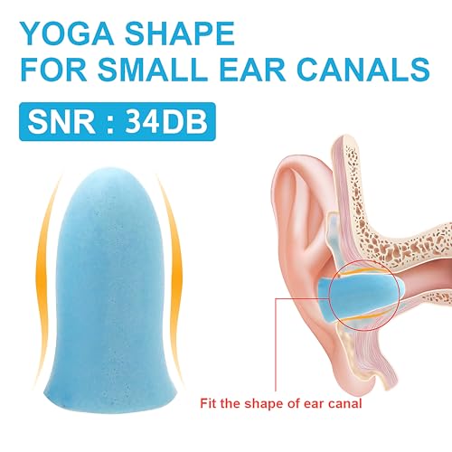 LYSIAN Slim Fit Foam Ear Plugs for Sleeping Women, Kids Small-100 Pairs, 35dB SNR Noise Reduction Earplugs Disposable for Sleep, Snoring, Work, Shooting Loud Noise, Lake Blue - Image 3