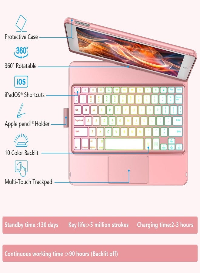HotLife Apple iPad 10.2 Keyboard Case - 9th & 8th Gen Compatible - Touch Keyboard with 360 Rotatable Protective Cover & Apple Pencil Holder - Wireless Backlit Keyboard - Image 3