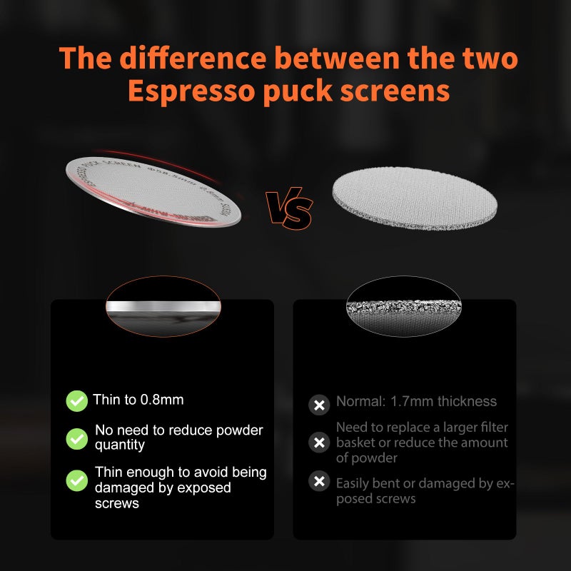 MHW-3BOMBER 58.5mm Espresso Puck Screen 2 Packs Metal Coffee Filter Reusable Espresso Filters for 58mm Portafilter Basket 0.8mm Thickness FG7010-OS - Image 3