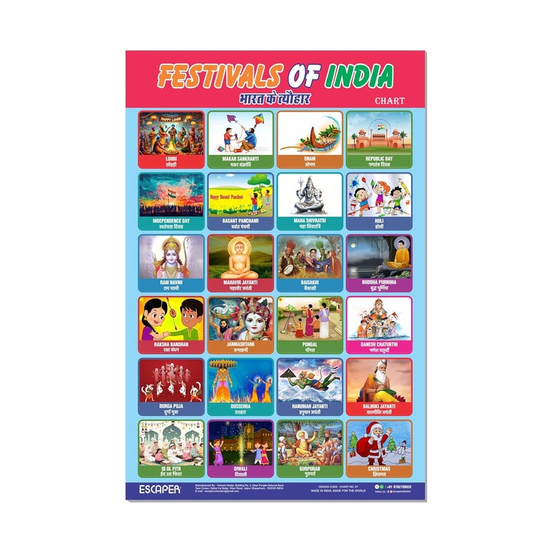 ESCAPER Festival of India Educational Charts for Kids Learning (11.5 x 17.5 inches), Study Material, Learning Books, Posters - Image 1
