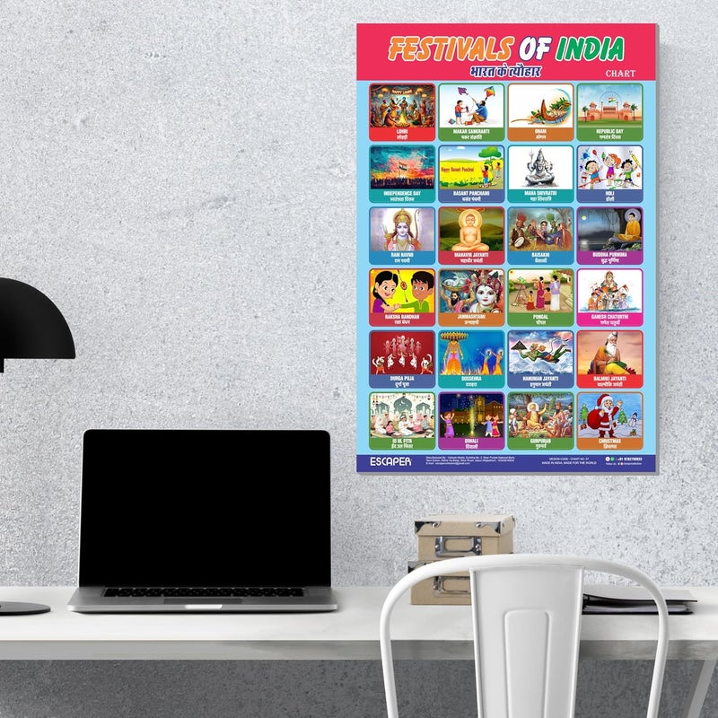 ESCAPER Festival of India Educational Charts for Kids Learning (11.5 x 17.5 inches), Study Material, Learning Books, Posters - Image 4