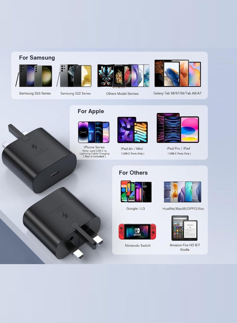 DUSALA 45W USB-C Super Fast Charger | PD Power Adapter for Galaxy S25, S24, S23, S22, S21, S20 Ultra, S24+/S23+, A55, A54, A53, A15, Fold, Flip & More - Image 2
