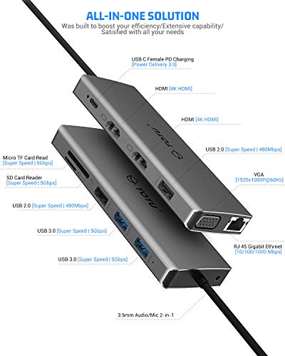 TOTU 13in1 USBC Hub with Ethernet 4K HDMI VGA PD SDTF Cards Reader MicAudio Docking Station for MacBook Pro Air XPS and Other USBC Laptops - Image 3