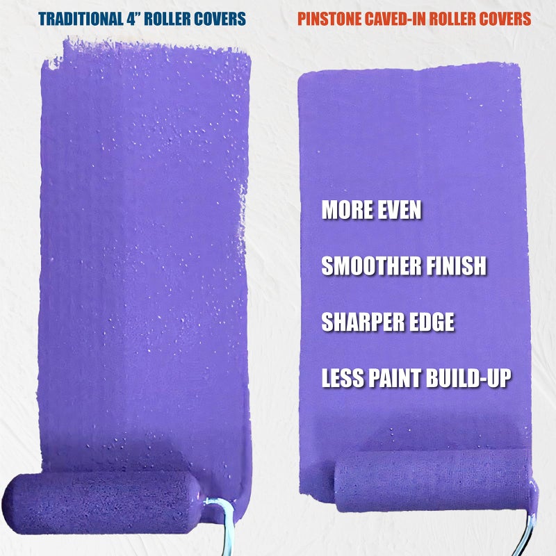 PinStone 11 Pack 4" High Density Foam Paint Roller Kit, Special Caved-in Foam Roller for Smooth & Precision Finish, Small Black Foam Mini Rollers for Painting Walls, Cabinets, Doors, Furniture, Trim - Image 4