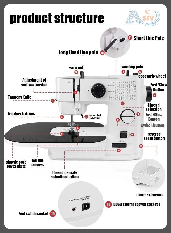 ASIV Double Needle Double Thread 39 Stitch Home Multifunctional Overlocking Electric Sewing Machine (Power 9W) - Image 4