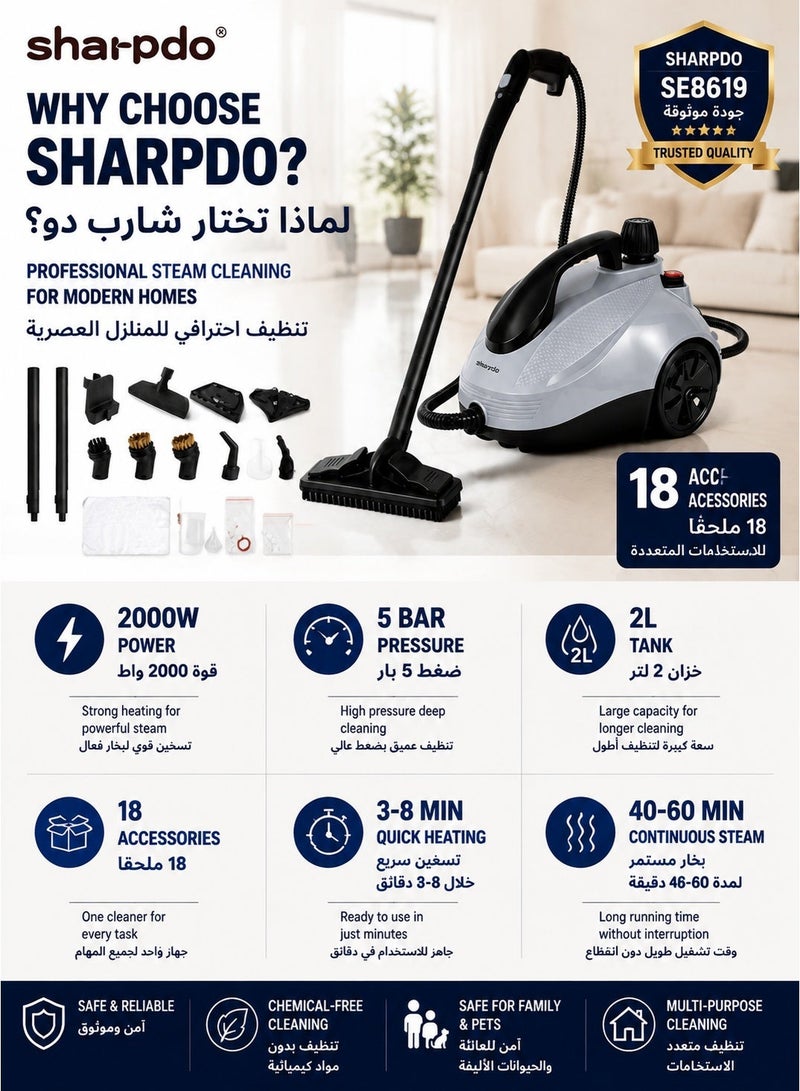 Sharpdo 2000W Handheld Steam Cleaner, Multi-Purpose Mop,5 Bar High Pressure Steam Cleaning Machine, 2L Large Water Tank, Quick Heating Chemical-Free Deep Clean Steam Cleaner with 18 Accessories, Multifunctional for Floor, Kitchen, Bathroom, Furniture, Window, Car Interior Household Cleaning - Image 2