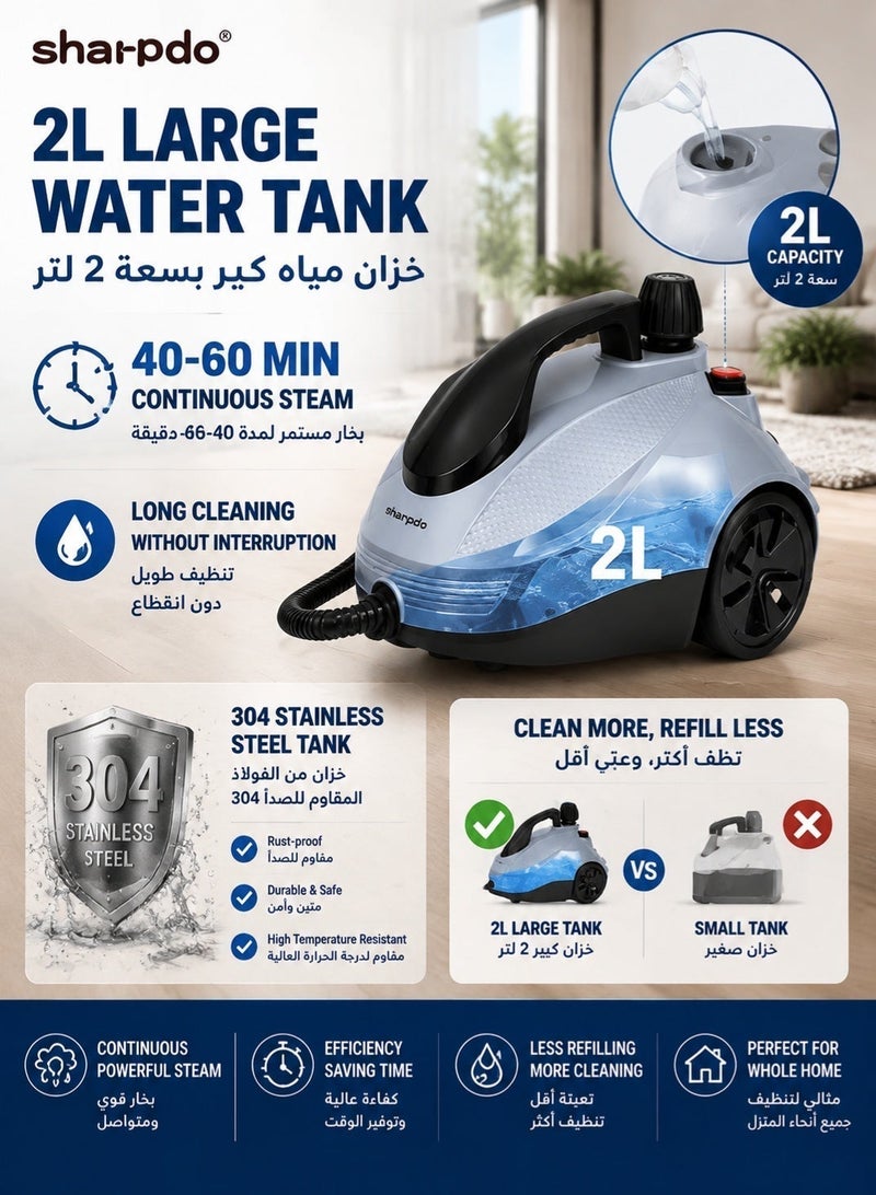Sharpdo 2000W Handheld Steam Cleaner, Multi-Purpose Mop,5 Bar High Pressure Steam Cleaning Machine, 2L Large Water Tank, Quick Heating Chemical-Free Deep Clean Steam Cleaner with 18 Accessories, Multifunctional for Floor, Kitchen, Bathroom, Furniture, Window, Car Interior Household Cleaning - Image 4