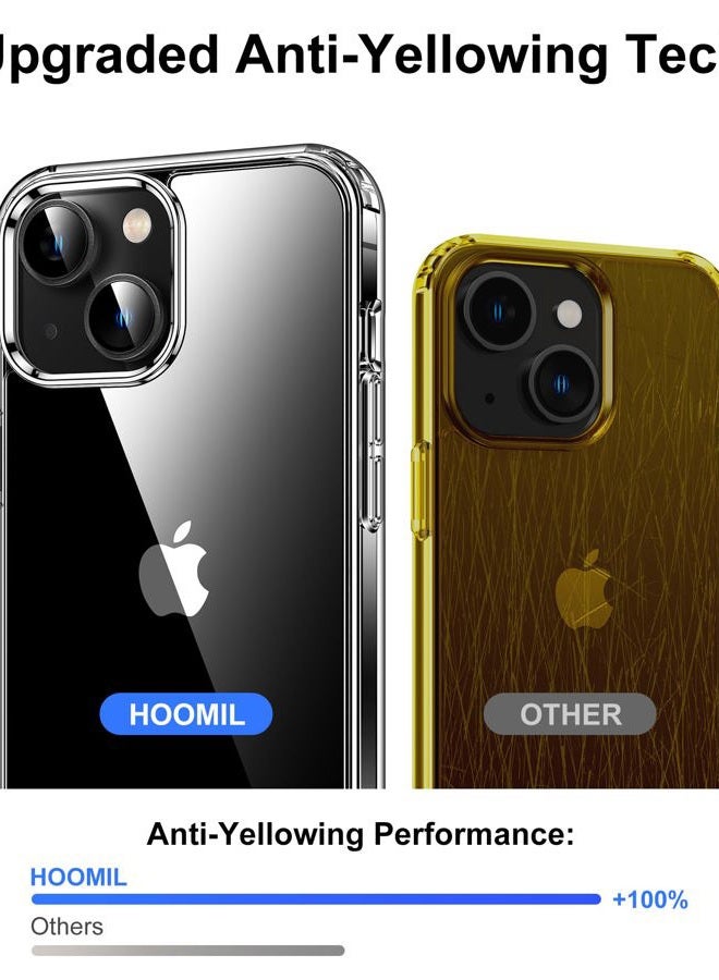 HOOMIL for iPhone 15 Case Clear, Anti-Yellowing Transparent Hard Back and Soft Edge, Military Grade Drop Protection Phone Cover - Crystal Clear - Image 4