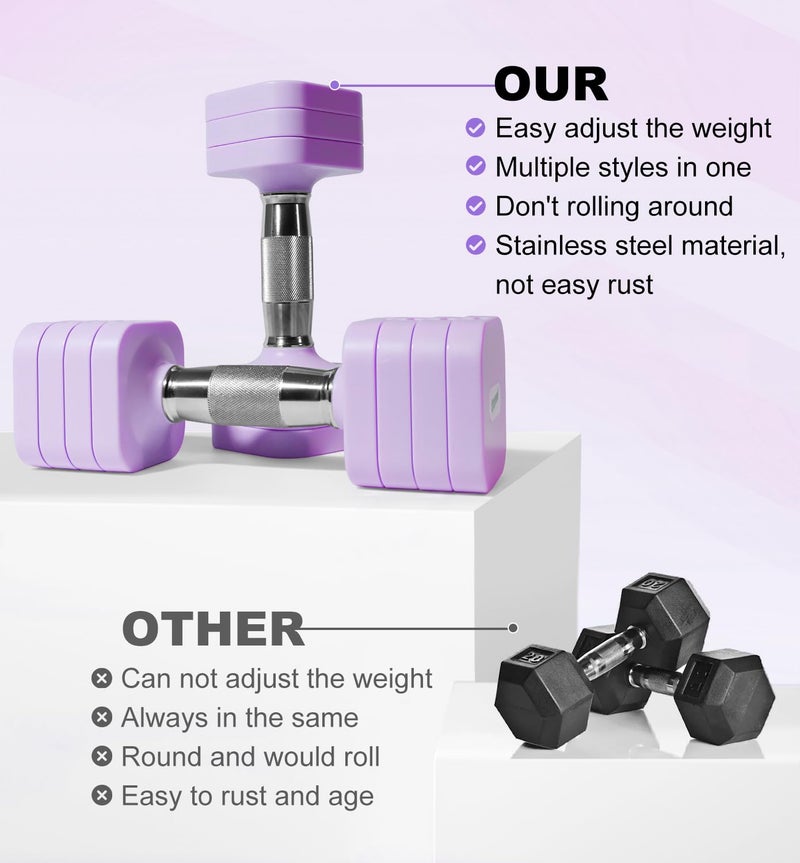 Upspeed 15 LBS Dumbbells Adjustable Hand Weights for Women Men, 4 in 1 Free Weight Dumbbell Set Adjust Hand Weight Set Exercise Fitness Dumbbells for Home Gym Workout Equipments, Purple - Image 3