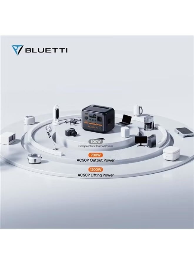 BLUETTI AC50P Portable Power Station 700W 504Wh, LiFePO4 Battery Solar Generator, Fast Charging UPS Backup Power Supply for Camping, Travel, Outdoor & Home Emergency - Image 3