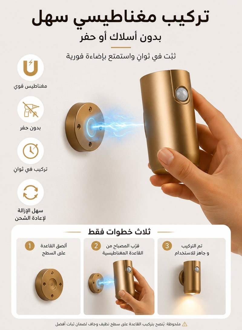 Motion Sensor LED Wall Light Rechargeable | Magnetic Wireless Night Light for Corridor, Hallway, Stair, Closet | Smart Auto On/Off Lamp - Image 2