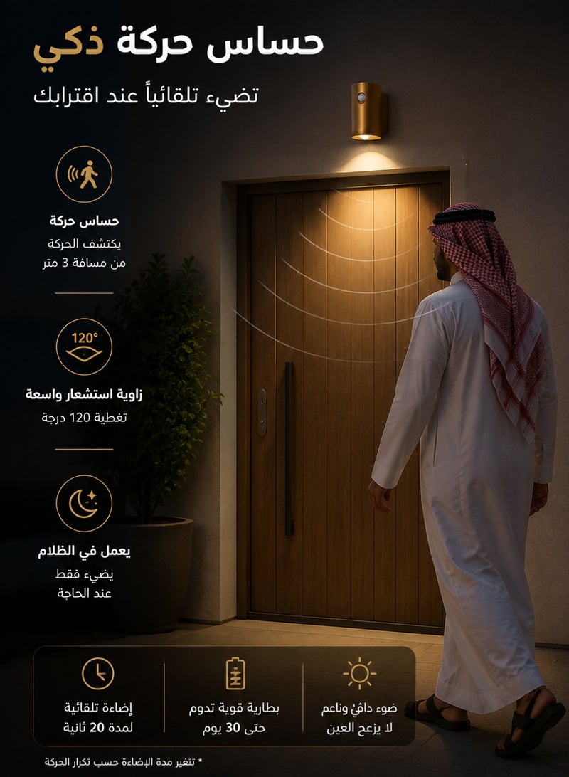 Motion Sensor LED Wall Light Rechargeable | Magnetic Wireless Night Light for Corridor, Hallway, Stair, Closet | Smart Auto On/Off Lamp - Image 5