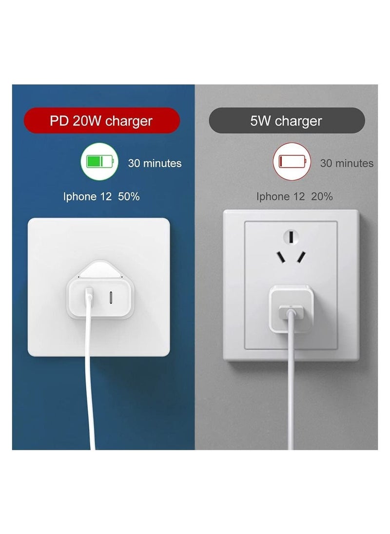 Generic - 20W PD USB C Plug Charger, Dual Port Wall Plug Charging, with for i Phone 13 Pro i Pad, i Phone 12/12 Mini/12 Pro/Max - Image 1
