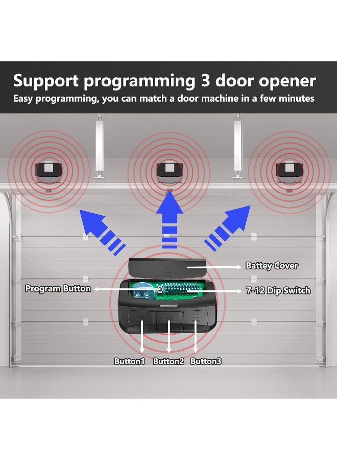 Universal Garage Door Opener Remote 3-Button  - Image 5
