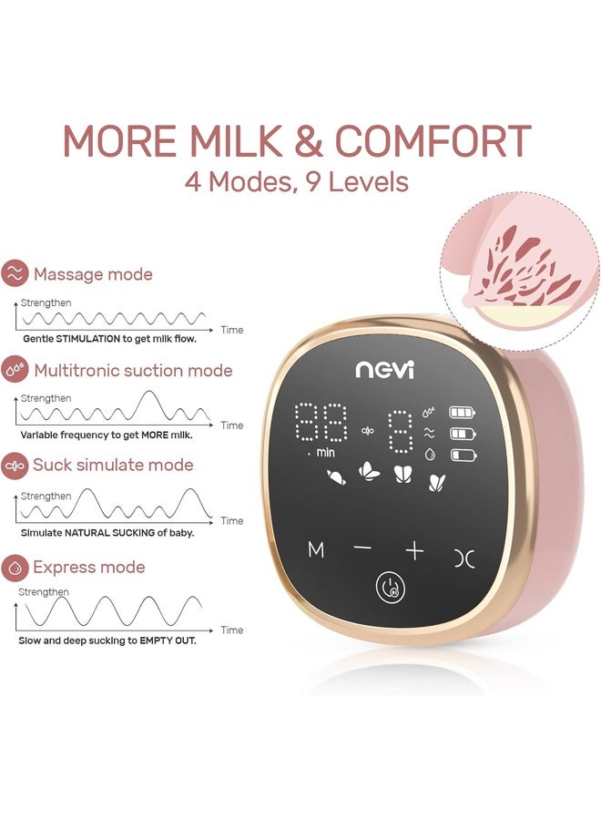 NCVI مضخات الثدي الكهربائية المحمولة خالية من BPA - Image 2