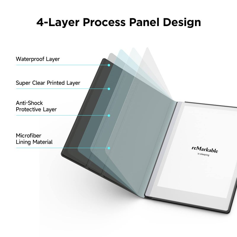 Ayotu Case for Remarkable 2 Paper Tablet 10.3" 2020 Released, Fabric Folio Cover with Pen Pocket, Stable Stand Design, Gray & Green (Exclusive Templates Provided) - Image 5