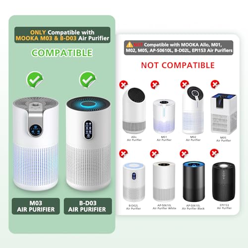 isinlive 2 Pack M03 Replacement Filter Only Compatible with MOOKA M03 BD03 Air Purifier Efficient Air Filter 3in1 PreFilter HEPA Filter HighEfficiency Activated Carbon Filter Filtration System - Image 3