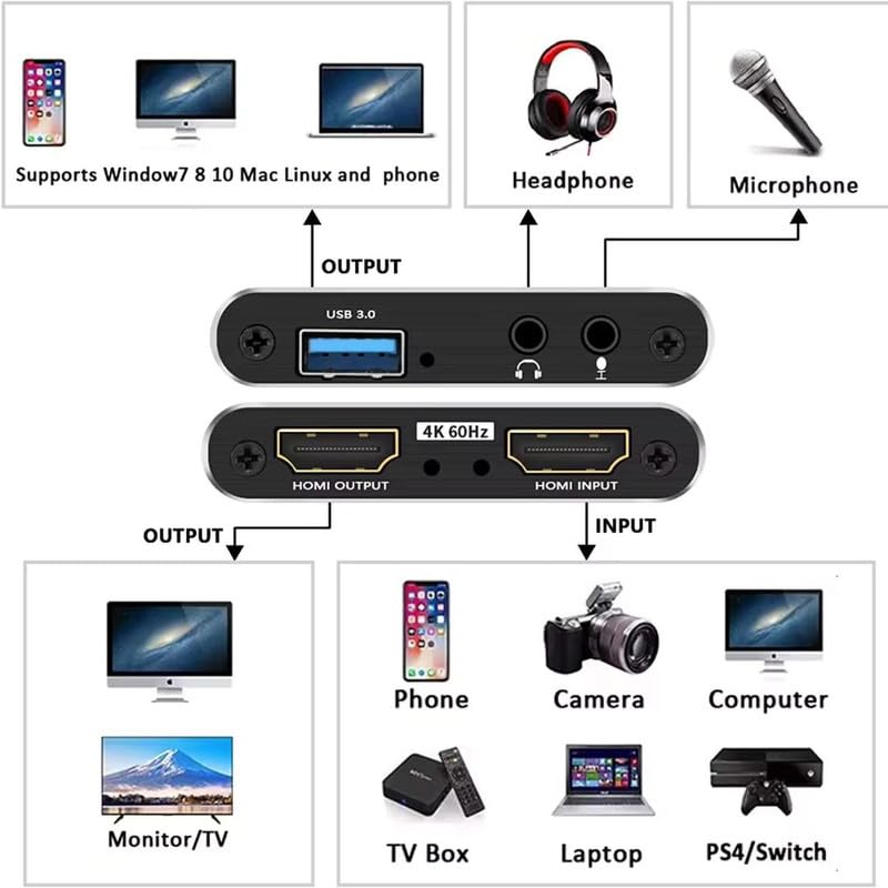 COOLCOLD Capture Card, 4K USB 3.0 HDMI Game Video Capture Card with HDMI Loop-Out 1080P 60FPS Live Streaming Game Recorder Device, Compatible Windows Linux OBS OS X Twitch for PS3 PS4 (Black) - Image 2