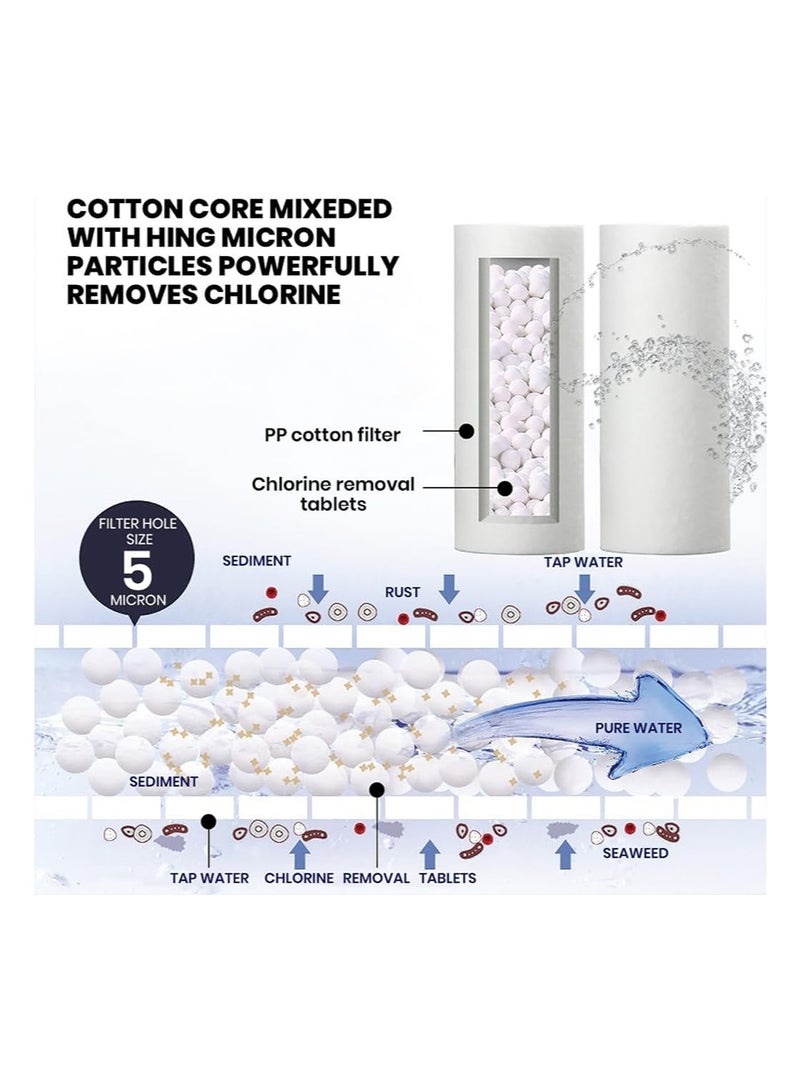 BIRUITE Sediment Water Filter for House Water System Water Filter Cartridge with 3 Replacement Filter Cartridge Universal Sediment Water Filter for Laundry, Kitchen, Bathroom, Toilet Water System - Image 4