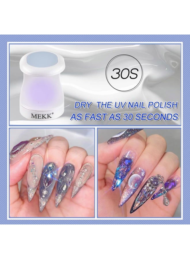 MEKK Mini UV Light for Gel Nails,16W Single Finger UV LED Nail Lamp,Portable Small Professional Flash Cure Lamp,Compact Design for Home and Salon -Blue - Image 3