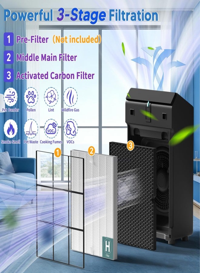 Improvedhand 116130 Replacement Filter H Compatible with Winix 5500-2 AM80 PlasmaWave Air Purifier, 3-in-1 Great High-Efficiency Materials with Activated Carbon Filter, 3 Set - Image 3