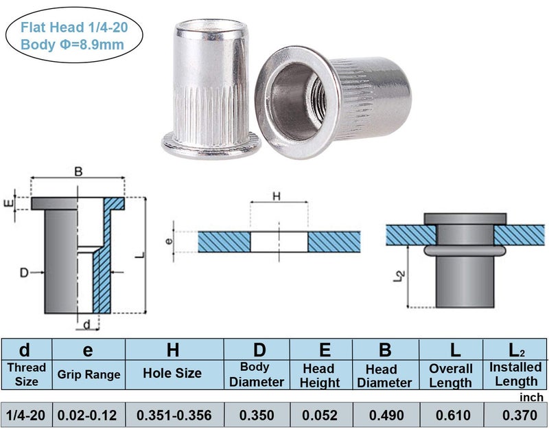 Sprite Science 30PCs 1/4"-20 Stainless Steel Rivet Nuts Nutsert Threaded Rivet Insert Rivnuts 1/4-20UNC - Image 3