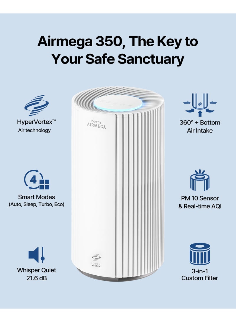 كواي منقي الهواء COWAY Airmega 350 – مزود بفلتر True HEPA وشاشة لمراقبة جودة الهواء (AQI)، مناسب لغرف النوم والمساحات المنزلية الكبيرة التي تصل إلى 2640 قدماً مربعاً، حائز على جائزة Red Dot للتصميم، يتميز بتقنية تدفق الهواء HyperVortex وتشغيل فائق الهدوء، يزيل 99.99% من مسببات الحساسية والغبار وروائح الحيوانات الأليفة والروائح الكريهة، مع ضمان لمدة 5 سنوات. - Image 3