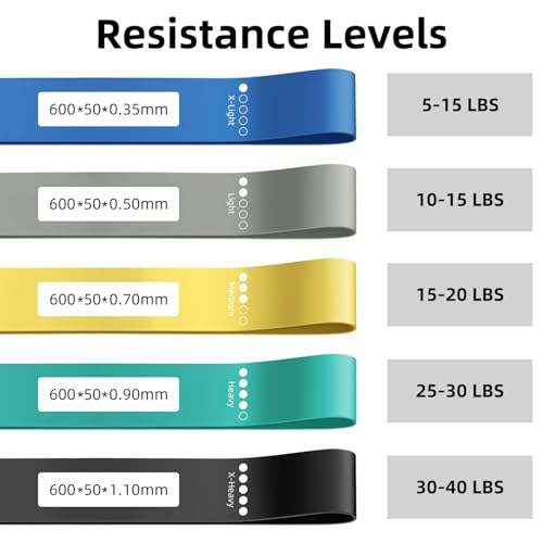 WSAKOUE Resistance Loop Exercise Bands for Home Fitness, Yoga Pilates, Stretching, Strength Training, and Physical Therapy - Elastic Bands Set Workout Bands for Women&Men - Colorful - Image 2