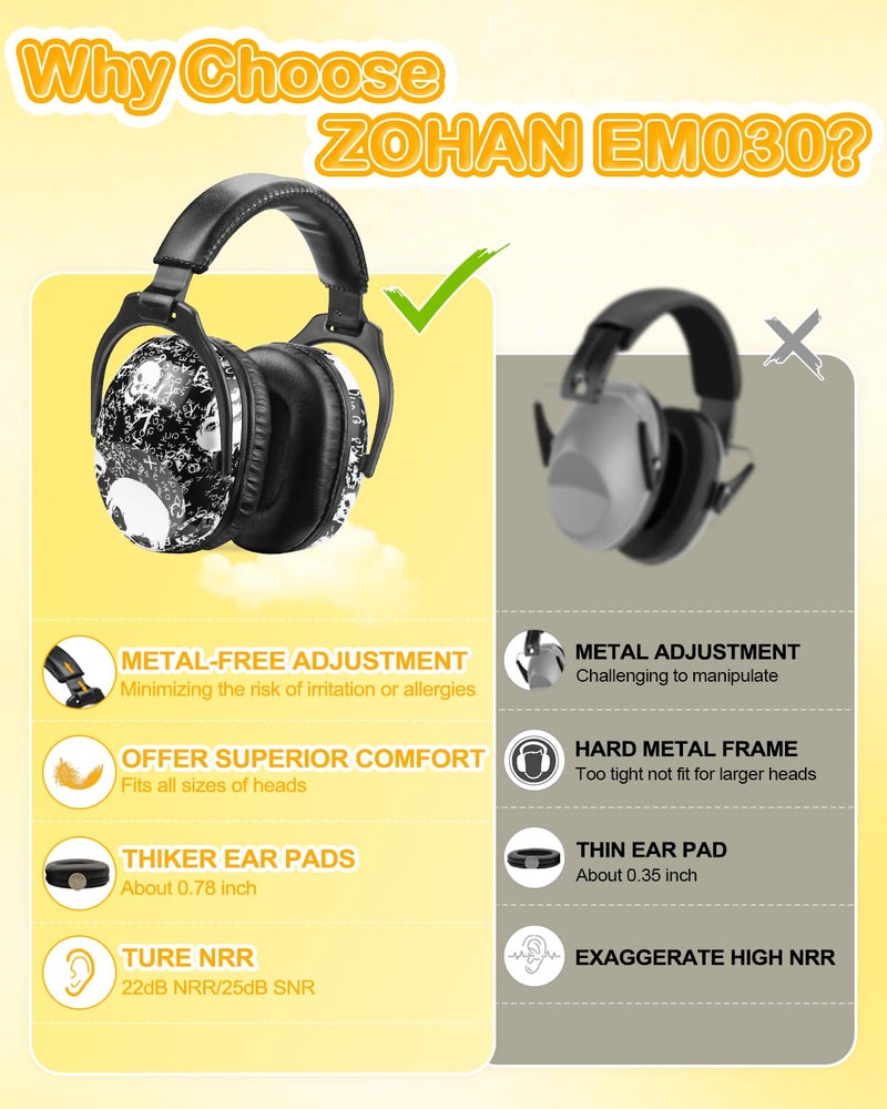 ZOHAN EM030 Kids Ear Protection, Noise Cancelling Headphones Ear Muffs for Autism Sensory, Safety Noise Reduction Hearing Protection for Monster Truck/Concerts/Fireworks/Air Shows - Image 2