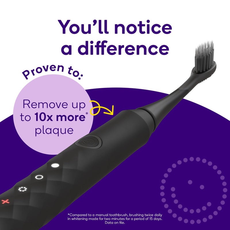 Burst Original Sonic Electric Toothbrush for Adults (White) | Soft Bristles | Deep Clean Stain & Plaque Removal | 3 Modes: Teeth Whitening, Sensitive & Massage - Image 2