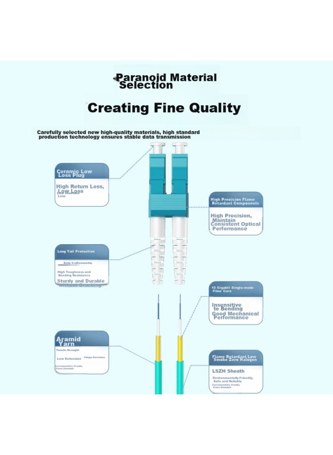 Zleue Value Count, Telecom-grade 10 Gigabit Fiber Optic Patch Cable Lc-lc Multi-mode Dual-core 3-307, Low Zero Halogen Indoor Fiber Optic Cable, Transceiver Pigtail 20 Meters Zlg3-lclc20 - Image 3