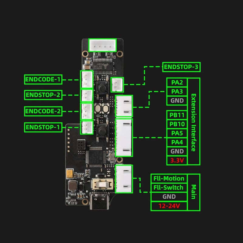 Filament Buffer for 3D Printers Compatible RRF Marlin Improves Accuracy Reduces Noise Durability Construction RRF Compatible - Image 4