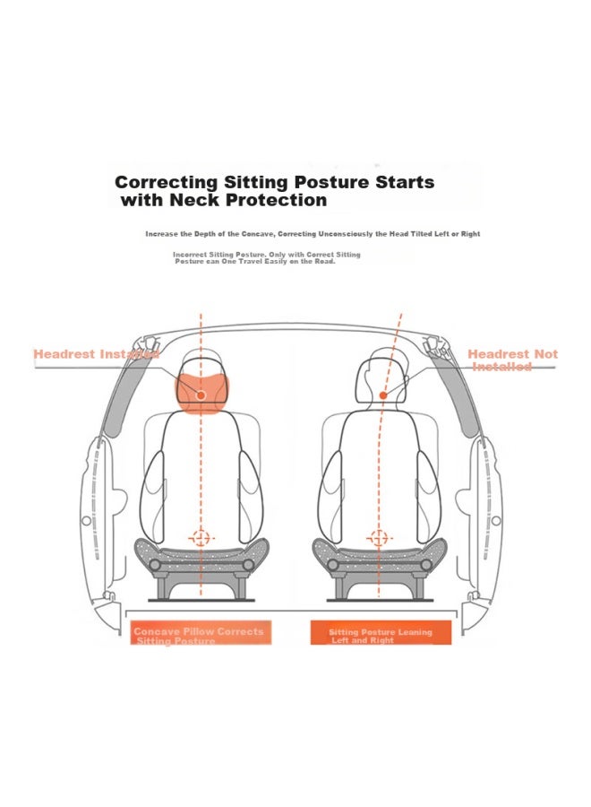 Icaroom Car Headrest Lumbar Support Car Lumbar Support Car Seat Headrest Neck Pillow Lumbar Backrest Lumbar Cushion - Image 2