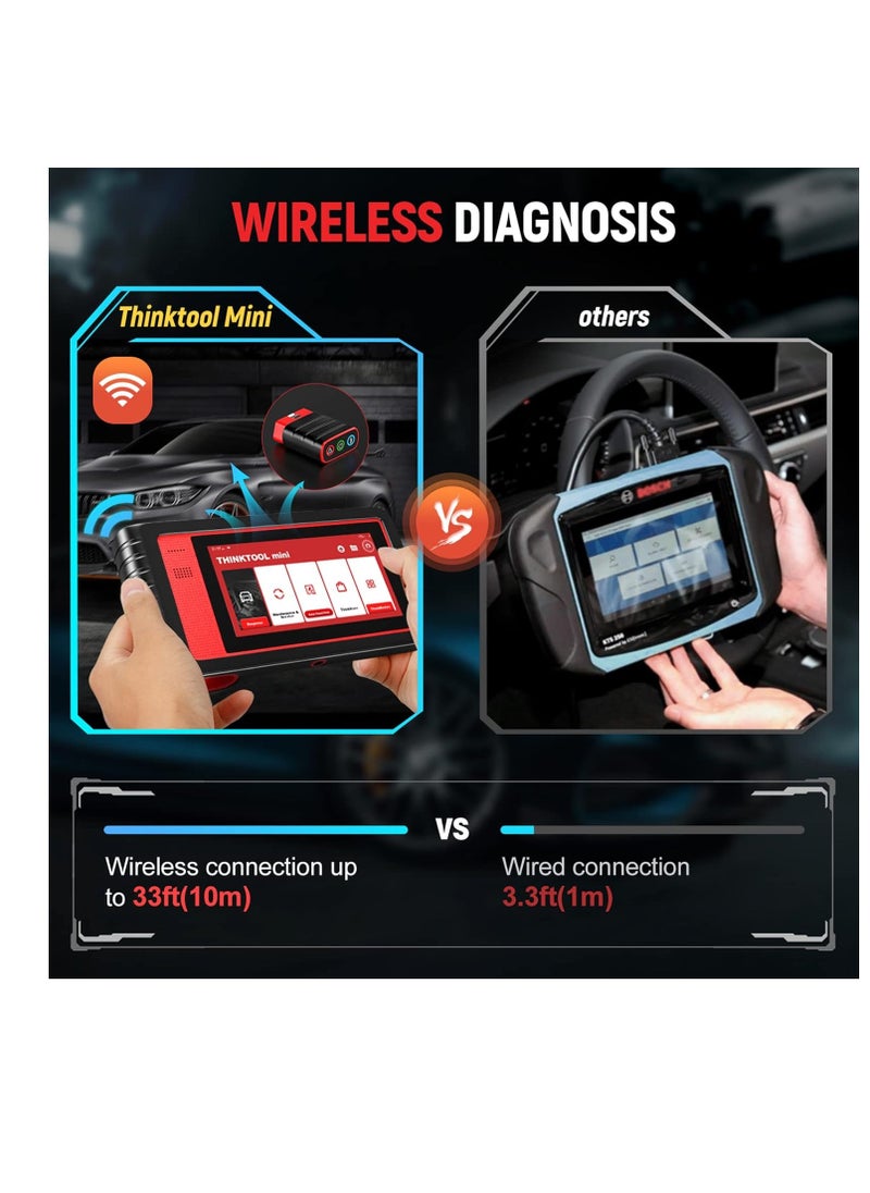 THINKCAR - Thinktool Mini OBD2 Car Diagnostic Scanner Bluetooth, All Systems Check Engine ABS Airbag Scan Tool, 28+ Maintenance Services, ABS Bleed/Oil Light/EPB/Battery Registration, WiFi Update - Image 1