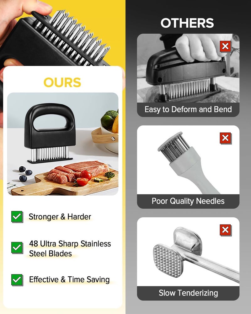 PETHOMKIT Store Meat Tenderizer Tool, 48 Stainless Steel Ultra Sharp Needle Blades Meat Tenderizer Stapler for Tenderizing Steak/Beef/Pork/Turkey/Fish/Poultry/Veal Marinade,Black - Image 5
