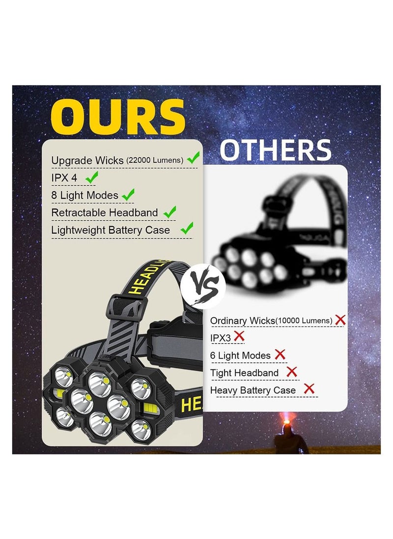 Cool Baby - COOLBABY Headlamp Rechargeable Super High Lumen Bright 10 LEDs Head Lamp 8 and 2 Modes Head Light with Red Light - Image 1
