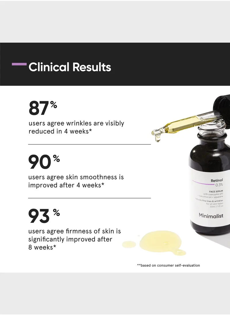 Minimalist Skincare Retinol 0.3% Face Serum