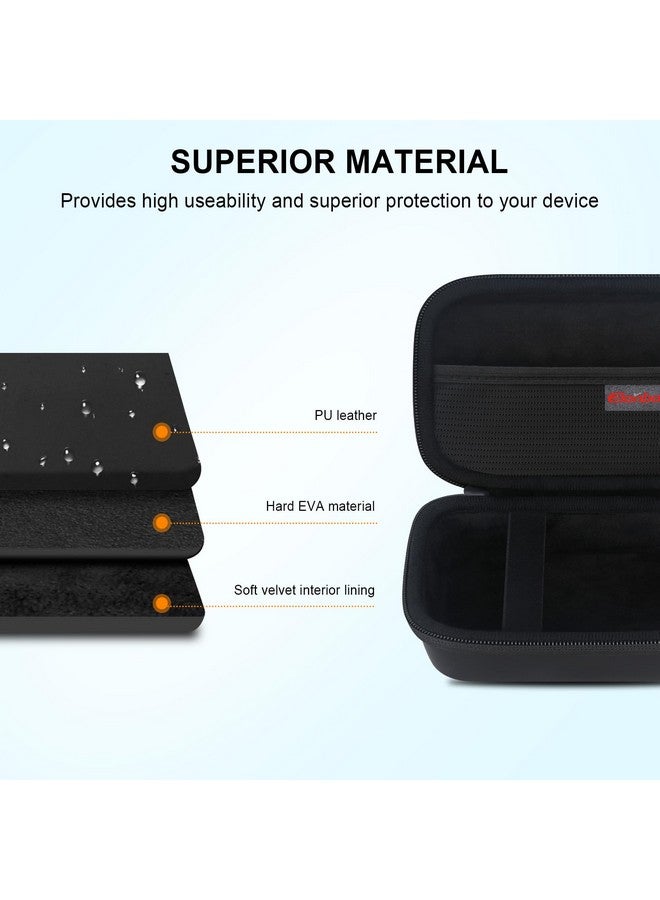 الونبو حافظة ملصقات إيلونبو لطابعة ملصقات SUPVAN E10 Mini Bluetooth، مزودة بجيب شبكي داخلي إضافي يناسب كابل ورق الملصقات، لون أسود. (الحافظة فقط! لا تتضمن طابعة الملصقات) - Image 5