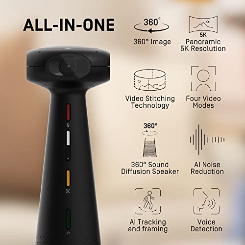 IPEVO Totem 360, Panoramic 360-Degree Conference Camera, USB-C Plug'n'Play, Multiple AI Mode, w/Speaker, Microphone & Noise Reduction, Human-Eye Experience by Four Lens Stitched Display, Zoom & Teams - Image 2