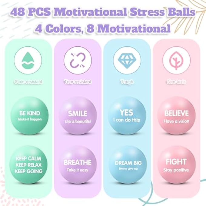 Liliful 48 Pieces Motivational Stress Balls Bulk for Adults Fidget Toys End of the Year Student Gifts Inspirational Squeeze Balls Employee Appreciation Gift Adult Goodie Bag 2. 2 Inch(Macaron Color 1) - Image 3