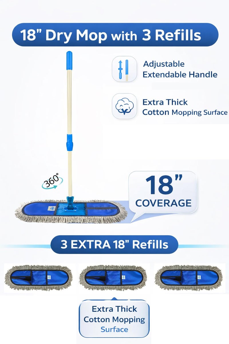 Simba Wet and Dry Cotton Pad Floor Mop 67x14x5 (18-Inch) Colour May Vary - Image 2