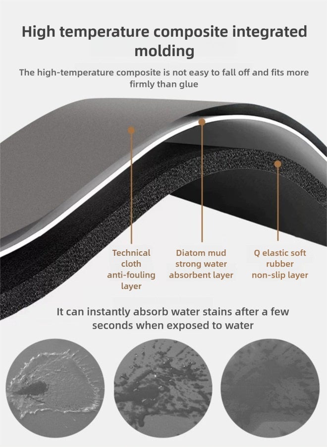 فلاي رود سجادات حمام مانعة للانزلاق، سجادات أرضية للحمام (60×40 سم)، سريعة الجفاف، عالية الامتصاص، متينة وقابلة للغسل في الغسالة، مناسبة للحمام وحوض الاستحمام والمرحاض وسجادات أرضية الحمام - Image 3