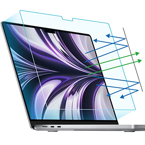 FFORITO F FORITO 2-Pack Anti Blue Light Matte Screen Protector Compatible with MacBook Air 13.6 inch (2022-2025, M2, M3, M4), Eye Protection Blue Light Blocking & Anti Glare Laptop Screen Protector - Image 1