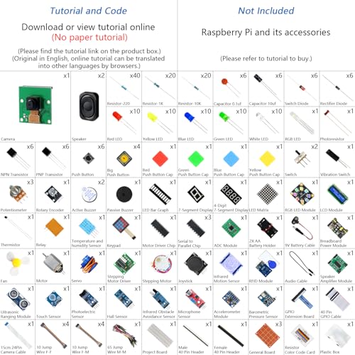 Freenove Complete Starter Kit for Raspberry Pi 5 4 B 3 B+ 500 Zero 2 W, 1170-Page Tutorial, Python C Java Scratch Processing Code, 386 Items, 164 Projects, Camera Speaker (Raspberry Pi NOT Included) - Image 2