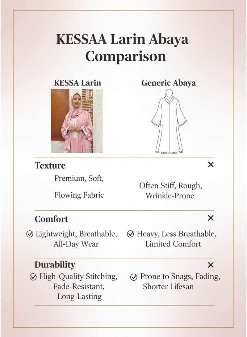 KESSAA Larin Women’s Premium Prayer Isdal – Luxury Silk-Cotton Full-Coverage Salah Dress with Integrated Head Scarf | Lightweight, Breathable, Modest Wear for Home, Travel & Mosque – Pink - Image 5